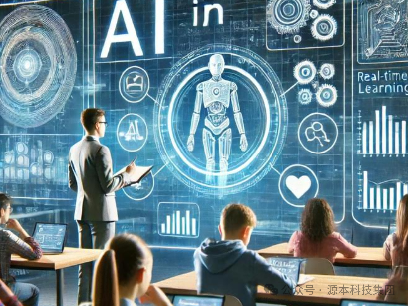 艾弗森贝博ballbet官网科技-本科生掌握大数据、云原生、AI-竞赛保研求职的“超车秘籍”来了！